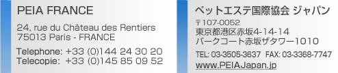 アドレス